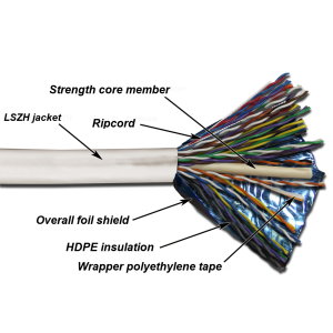 TWT FTP cable, 25 pairs, category 5e, LSZH, 305 meters, white